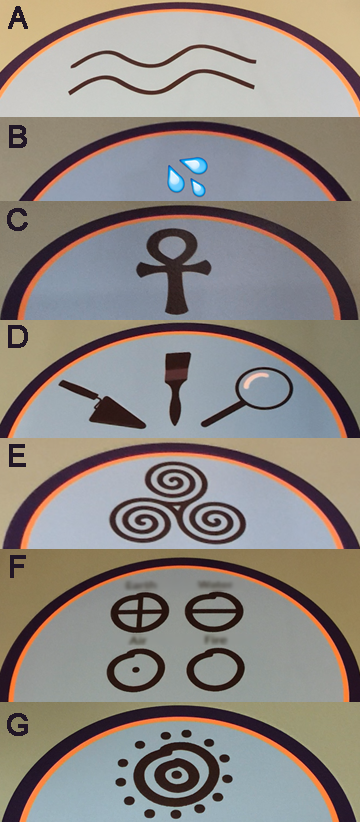 Water Symbols Content Clue Media